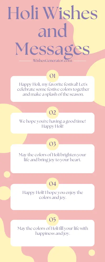 124 Holi Wishes and Messages